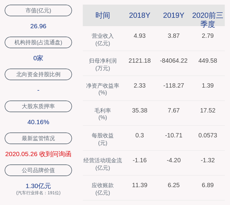 自查|越博动力：相关内幕信息知情人在自查期间不存在利用相关内幕信息买卖公司股票的行为