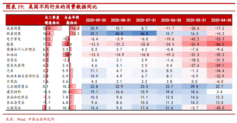 1920世界人口列表_下图是 世界人口增长图 .读后回答 1 1920年前后相比较.世界人(3)