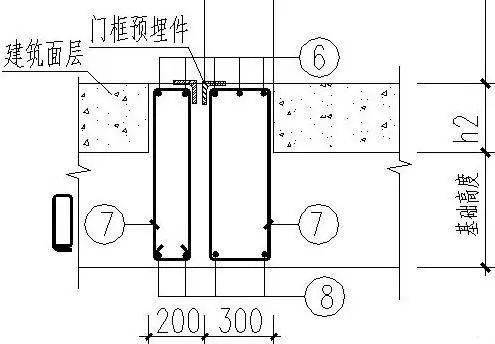 人防工程中的隐蔽验工程有哪些要注意_钢筋