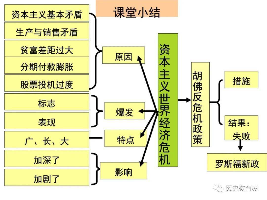 世界经济资产总量_世界经济总量排名