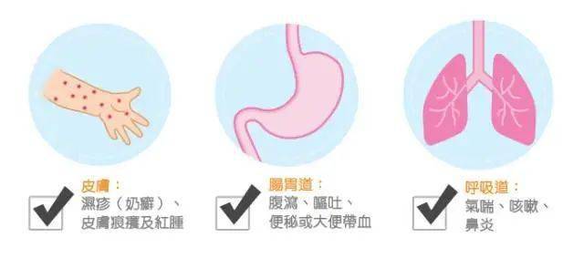 11个月宝宝过敏怎么办