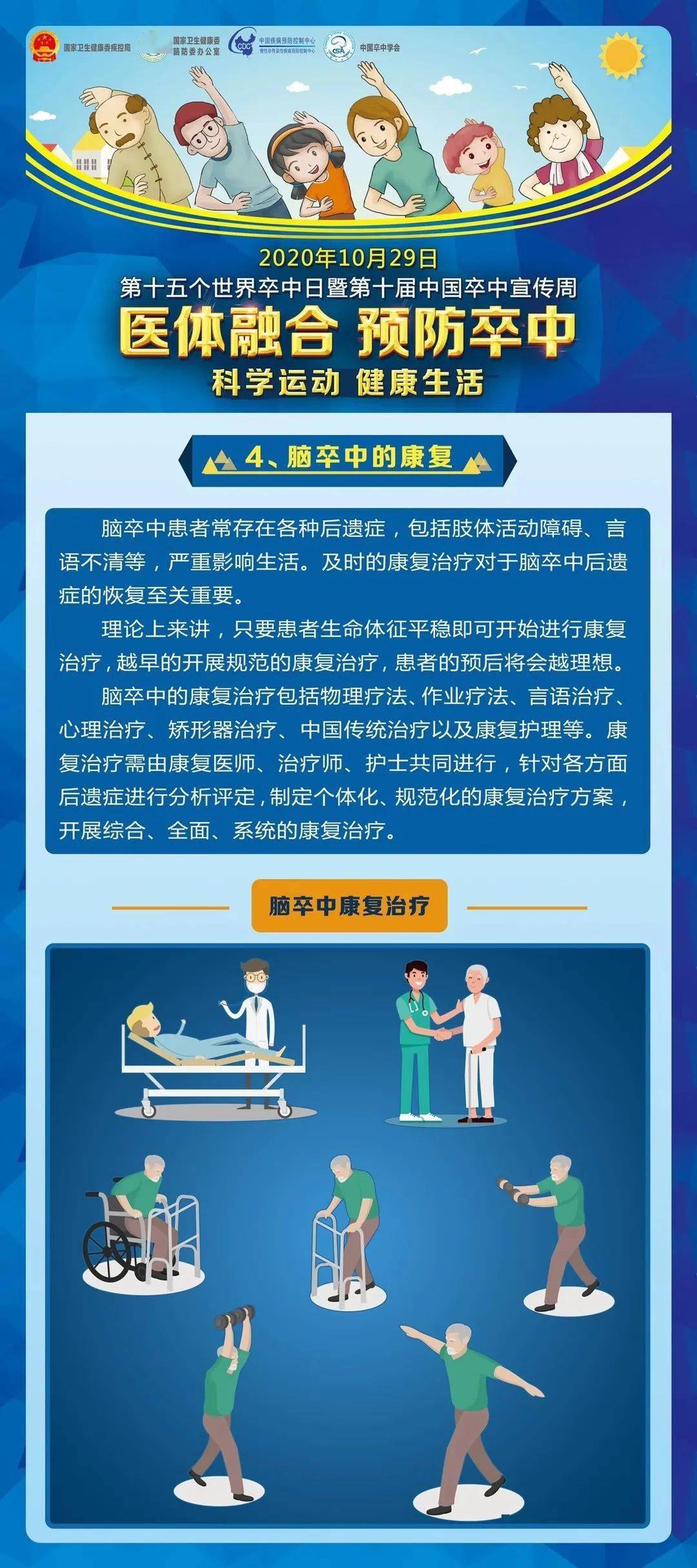 预防卒中根据人群的不同可以分为一级预防,二级预防和三级预防.