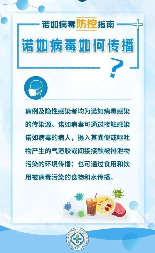 紧急提醒!国家卫健委连续发文,诺如病毒防控要这么做