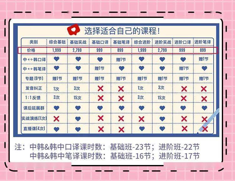 人口的韩语_韩语字母表(2)