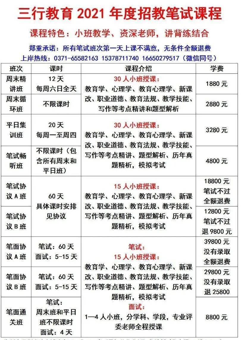 鹤壁gdp2020_鹤壁限行区域图(3)