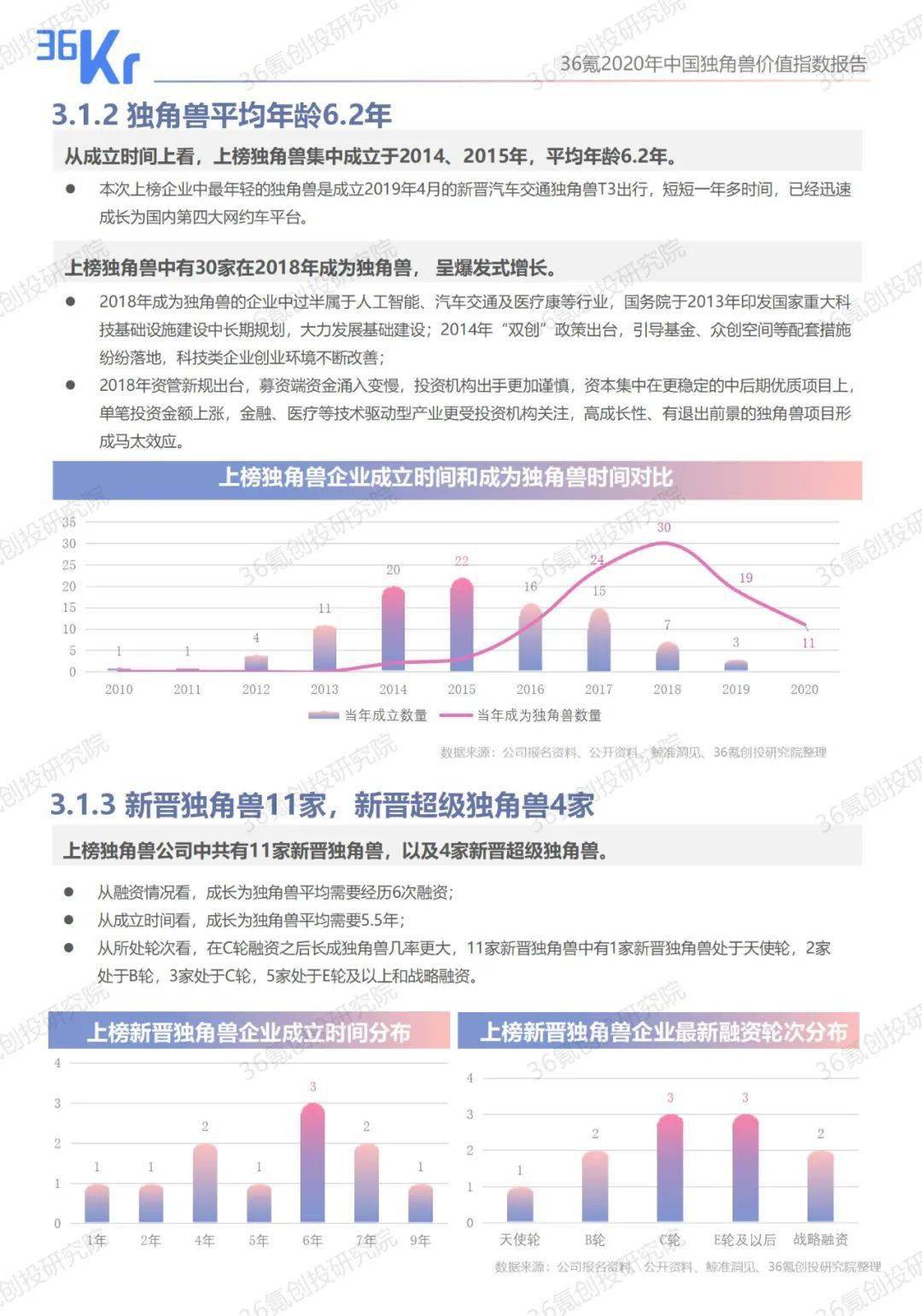 2020年全年中国GDP值_2020年中国gdp变化图(2)