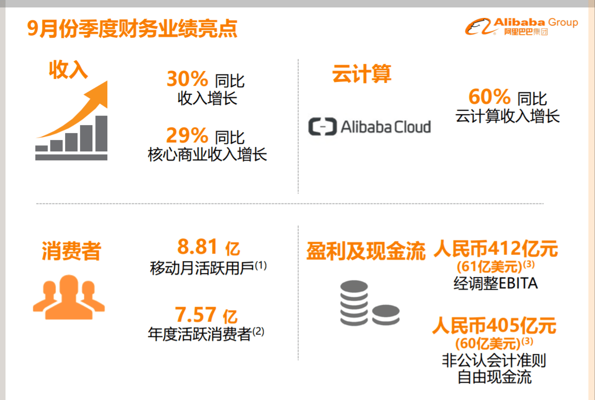 增速|阿里二季度财报：云计算单季增速创新高，年活跃用户超7亿