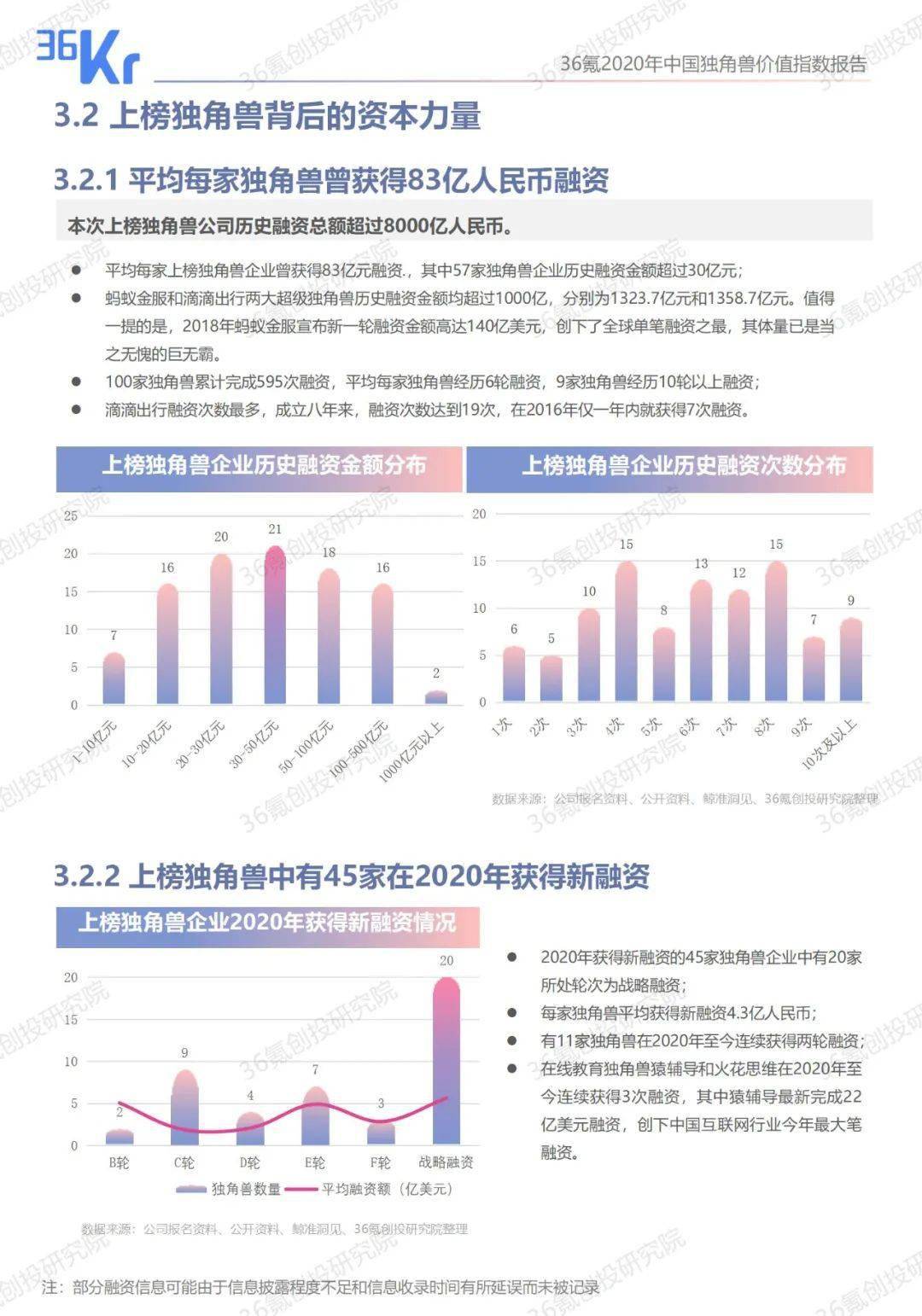 2020年全年中国GDP值_2020年中国gdp变化图(2)