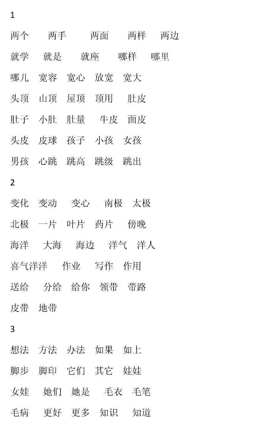 简谱拼_儿歌简谱(3)