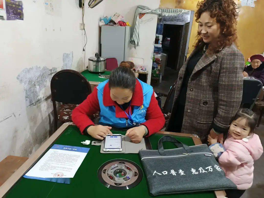 第七次人口普查不包括境外人员_第七次人口普查图片(3)
