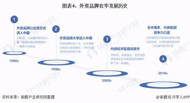 2020年全球酒店集团_2020万豪国际答谢周成都区酒店联合答谢派对-不出国