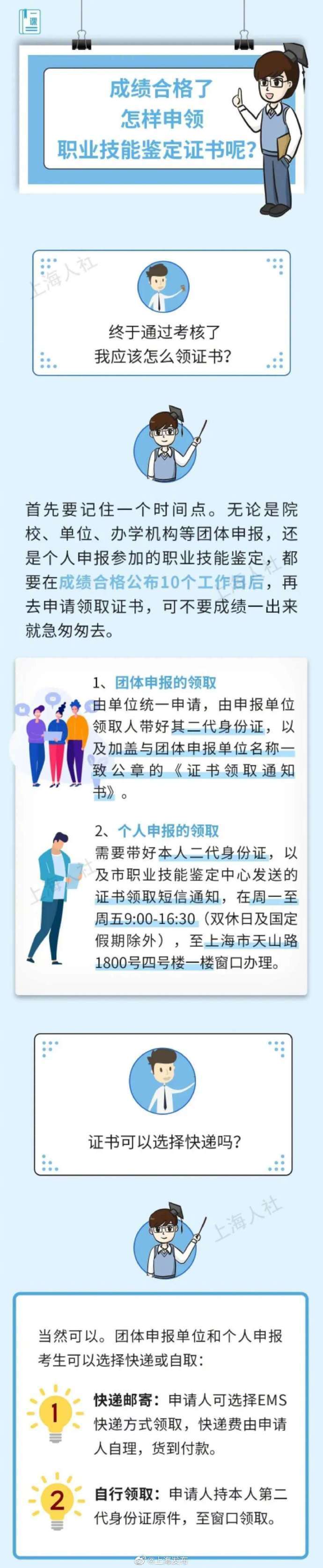 成绩|成绩合格了，怎样申领职业技能鉴定证书呢？