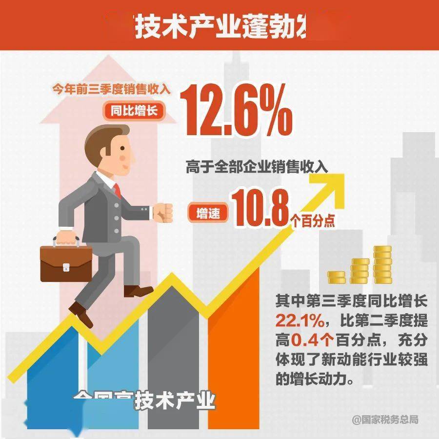 新化冷水江年季度最新经济总量_最新早上好图片(3)