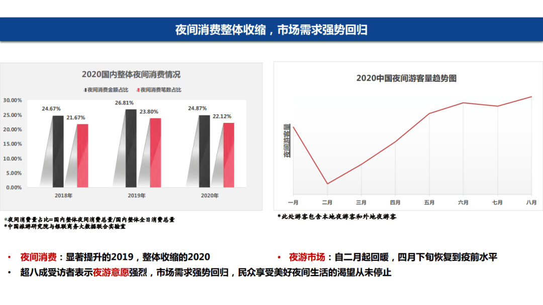 台湾报道2020年广东GDP_台湾gdp分产业结构图