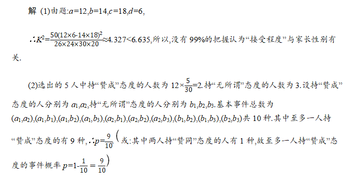 人口高考题_考前如何快速提分 高考命题人 拿下这套化学卷,高考冲刺98 转发(3)