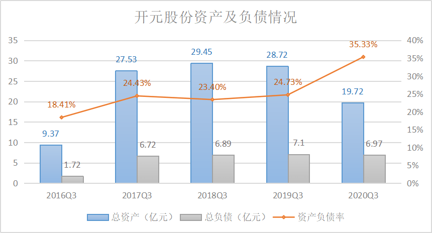 一亿的投资一年能产生多少gdp_3月黄金10个神奇瞬间 GDP大好,空头暴赚 1100 手(2)