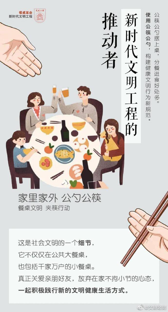 文明|首都青年学生“11·11文明美食日”倡议书