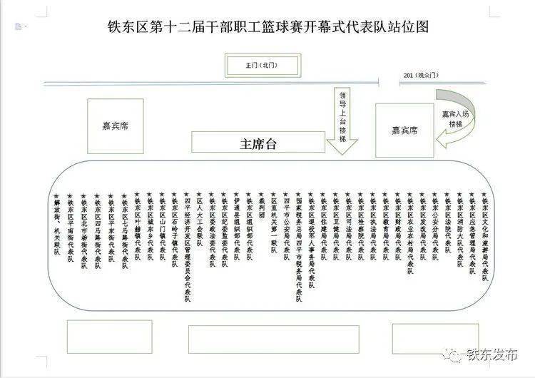 文体活动67全兴大曲杯2020年铁东区干部职工第十二届篮球赛