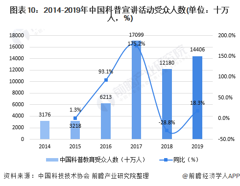 2020年中国GDP不对劲_中国到底强在哪 西方想不明白,俄专家从3个方面分析原因(2)