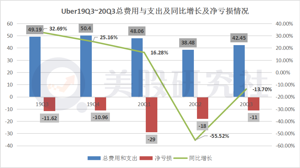 gef能使gdp变为gpt_数据证实国产手机品牌更青睐OLED屏幕,用户的视觉体验稳了