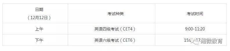 2020六级成绩排名_考生关注2020年下半年全国大学英语四、六级考试口语