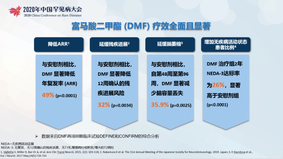 易在青|这种罕见病易在青壮年高发，女性发病是男性2倍，规范有效治疗可使患者回归正常生活