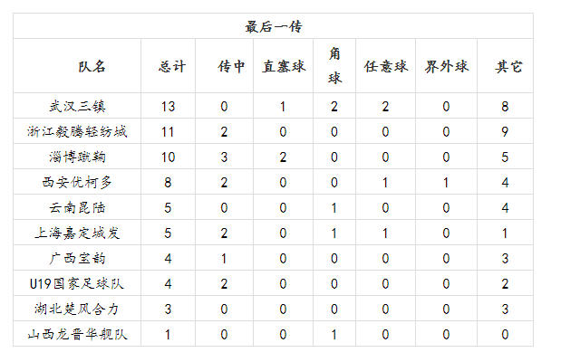 战斗通往胜利数字曲谱_战斗通往胜利钢琴曲谱(2)