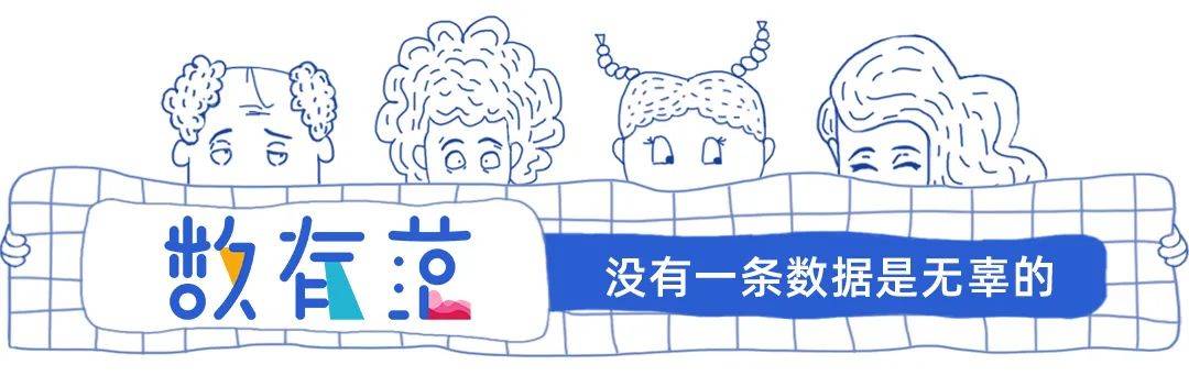 化妆|神仙姐姐都hold不住，古妆真的这么“吃藕”？