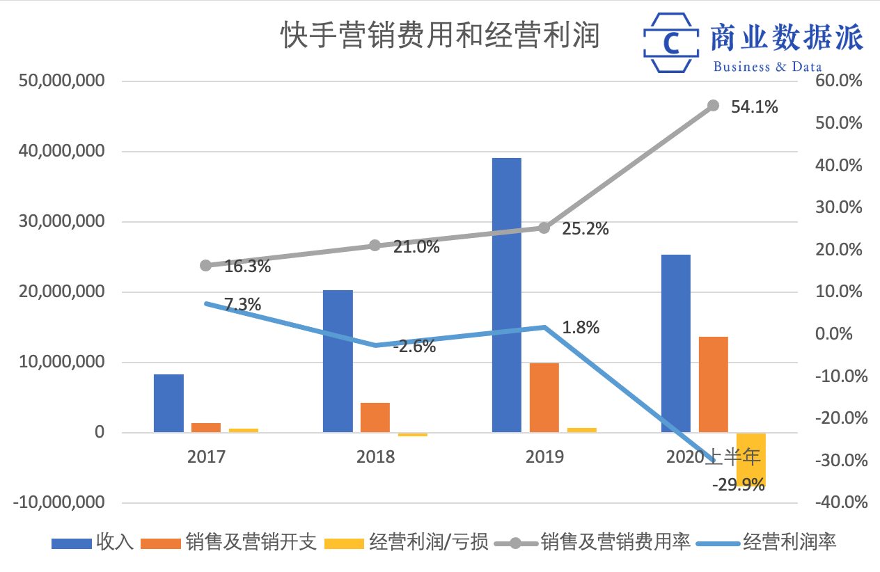 抖音里说拉低GDP_潮图手机壁纸抖音