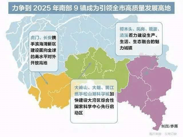 东莞中堂镇上半年gdp(2)