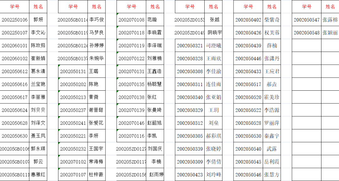 山西省GDP2021到2020_2020年前三季度山西省经济运行情况分析 GDP同比增长1.3 图(2)