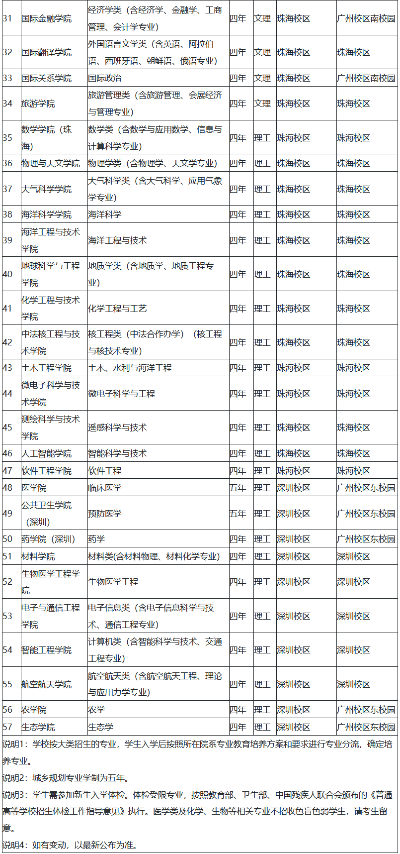 澳门2021人口普查_澳门人口普查漫画