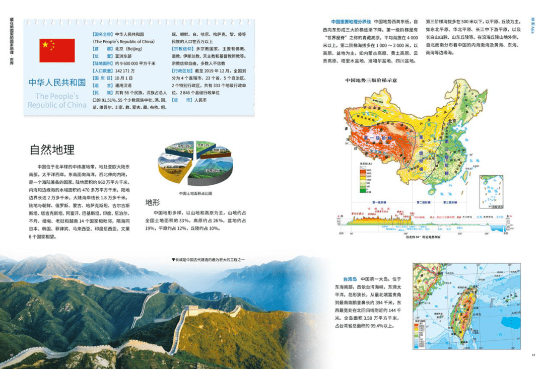 周四午后悦读 藏在地图里的国家地理 孩子