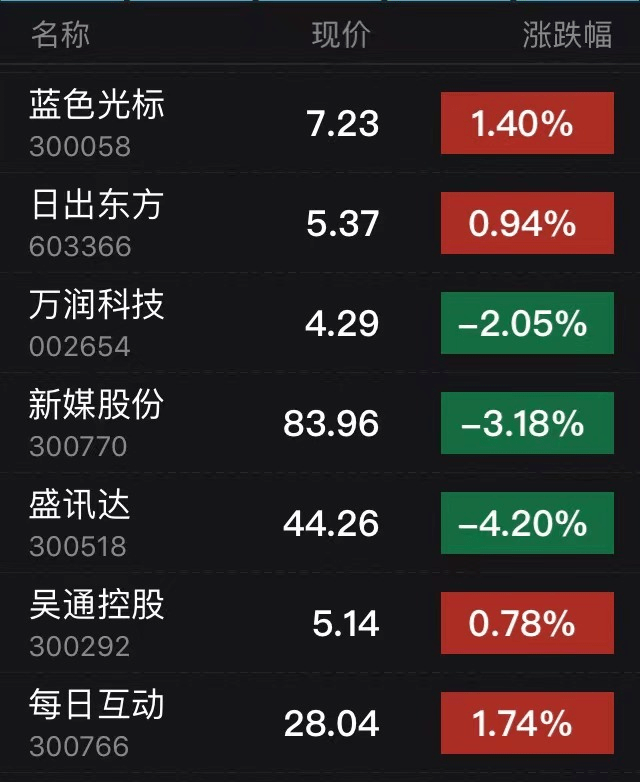 马云|“短视频第一股”即将诞生，2000多万人用它挣钱！两位80后创始人身家超200亿，马云、马化腾也要笑了