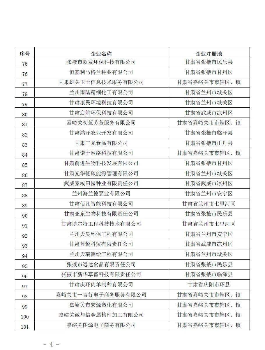 民乐县2020GDP_民乐县生态搬迁住房图(2)