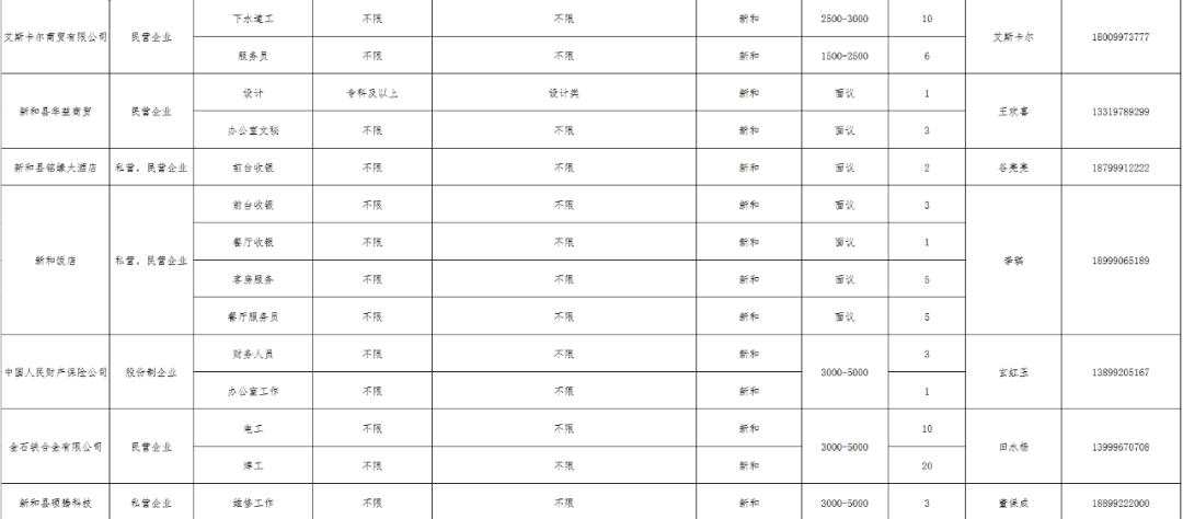 阿克苏地区2020年人口_阿克苏地区地图