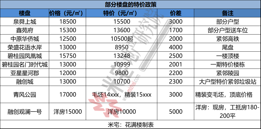 盆水常住人口_常住人口登记卡