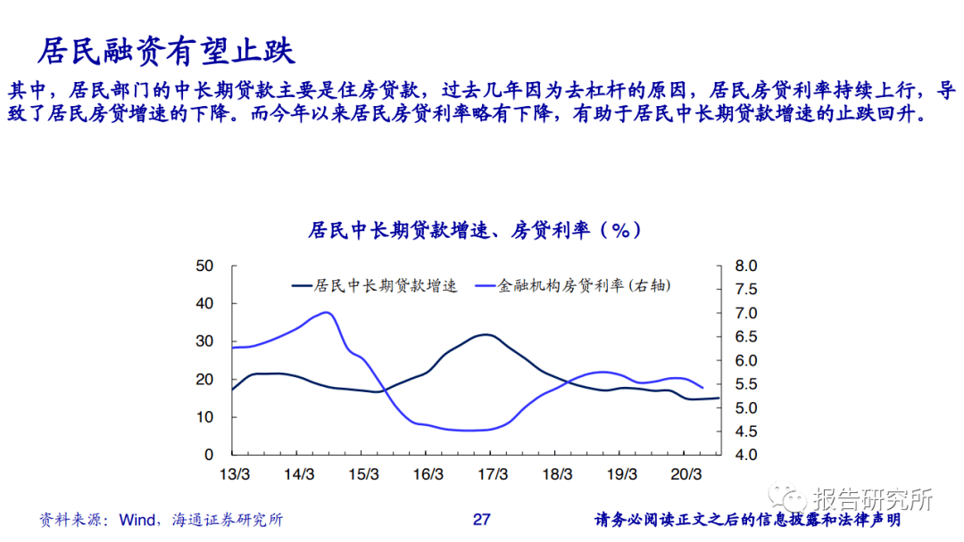 2020上海第四季度gdp是多少_上海夜景