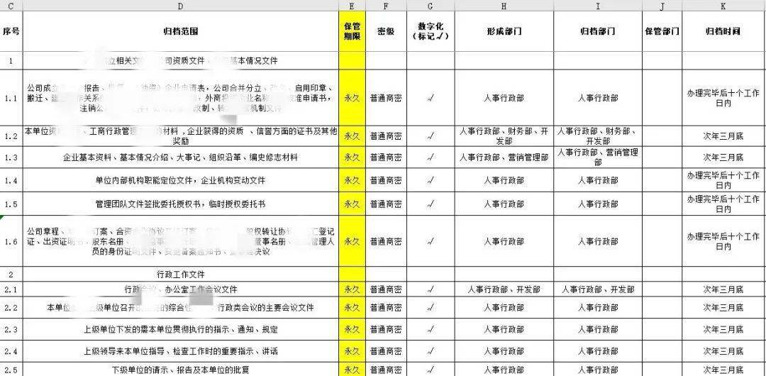 人口普查档案在哪保存_关于长表,如何做好这幸运的10(2)