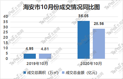 南通市海门市人口2019总人数口_江苏南通市海门市(2)