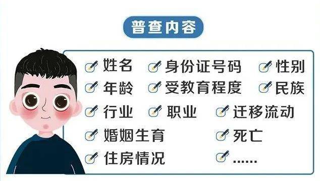 人口普查不涉及收入调查_人口普查(3)