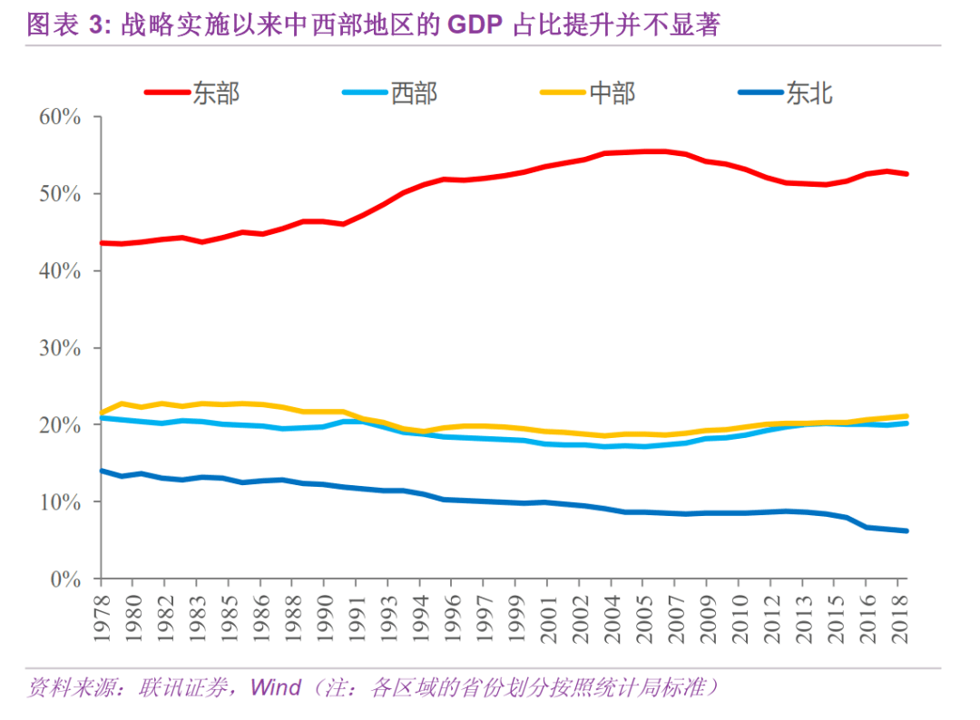 2021钟山区gdp_六盘水钟山区图片(2)