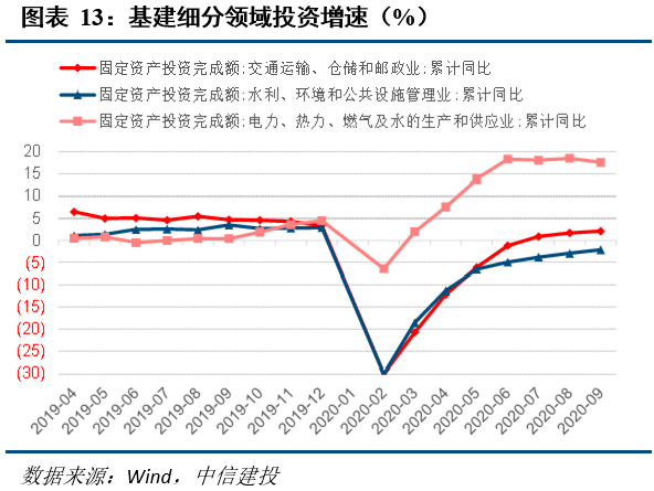 巴中恩阳2021年gdp数据_权威发布 四川21市州一季度GDP数据出炉 达州排在...(3)