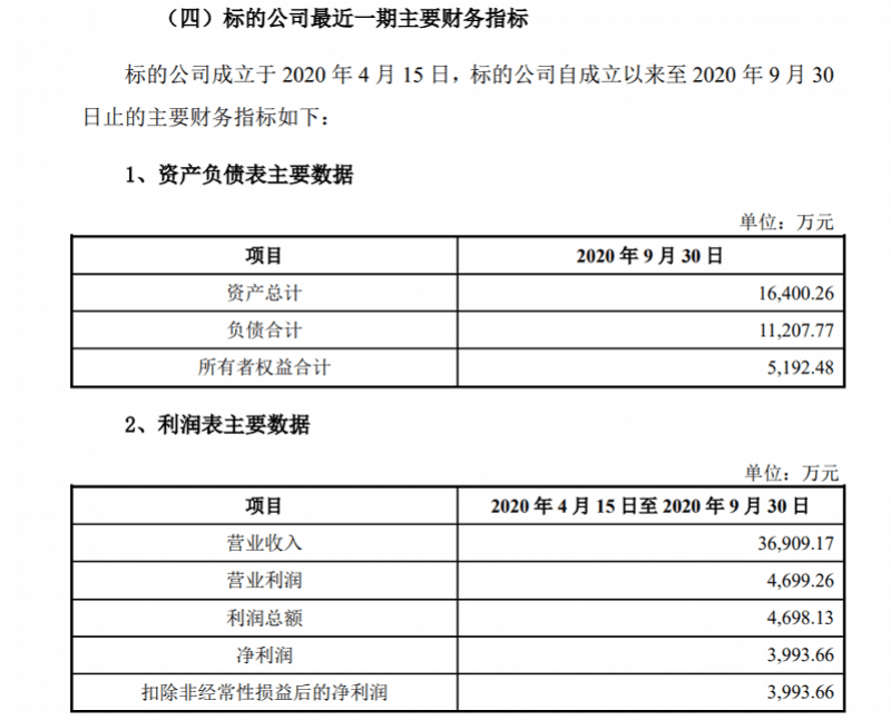 星空|罗永浩直播电商公司5.89亿卖了！半年净利润近4000万