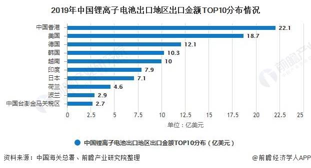 宁德2020年gdp