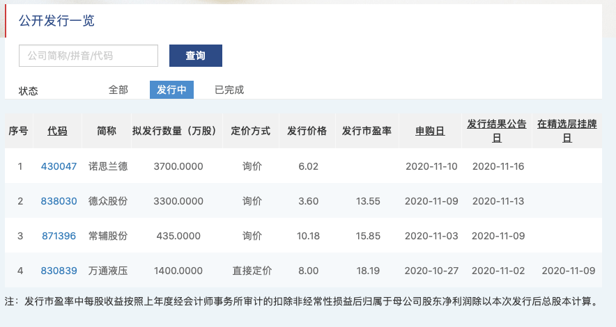 公司|多举措护航精选层新一轮发行，市场能否重拾信心？