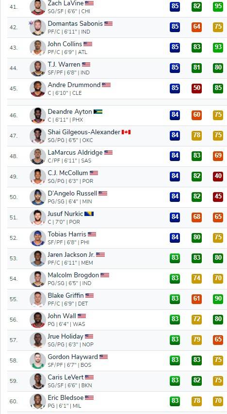 op排名_时光代理人op简谱(3)