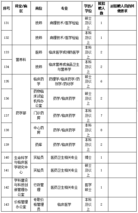 民族人口排名2021_2021世界人口排名(2)