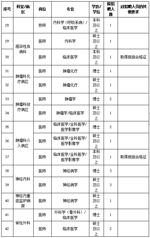 民族人口排名2021_2021世界人口排名(2)