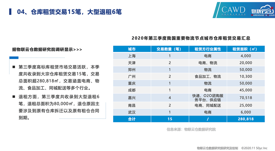 中国2020年前三季度g_中国前三季度gdp2020
